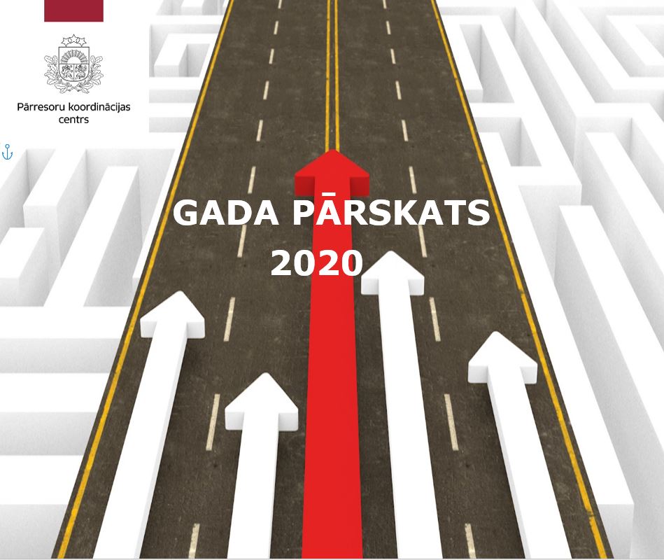 PKC 2020. gada pārskata vāka ilustrācija - Daudzjoslu ceļš